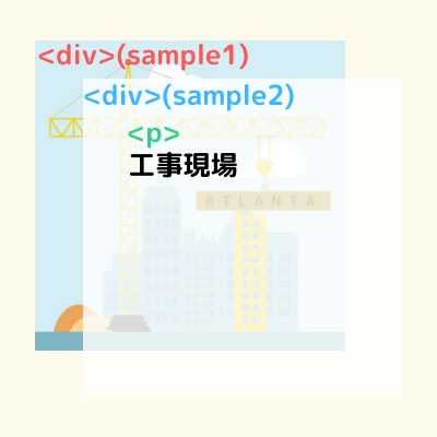 divの上にdivを重ねる